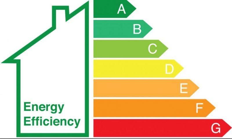 EPC Certified